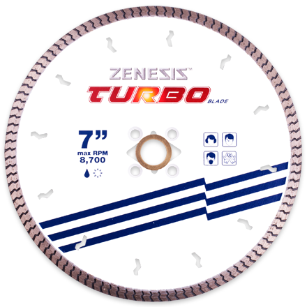 Zenesis™ Turbo
