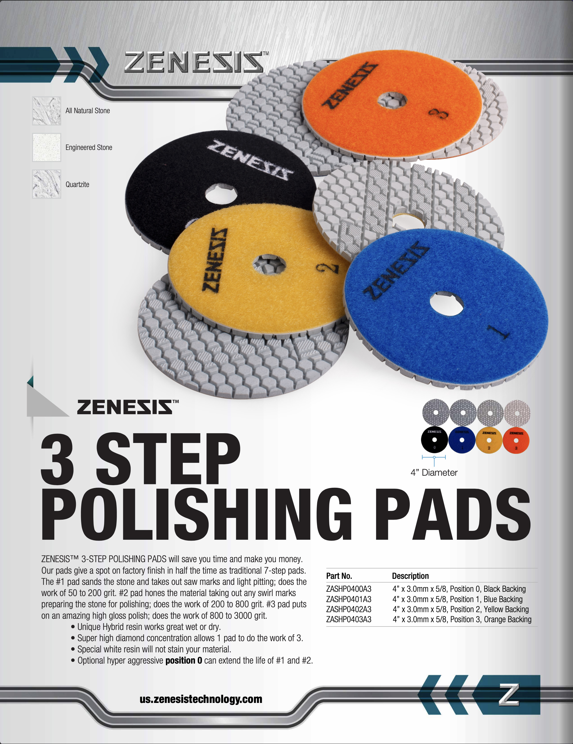 ZENESIS™ 3 Step Polishing Pads