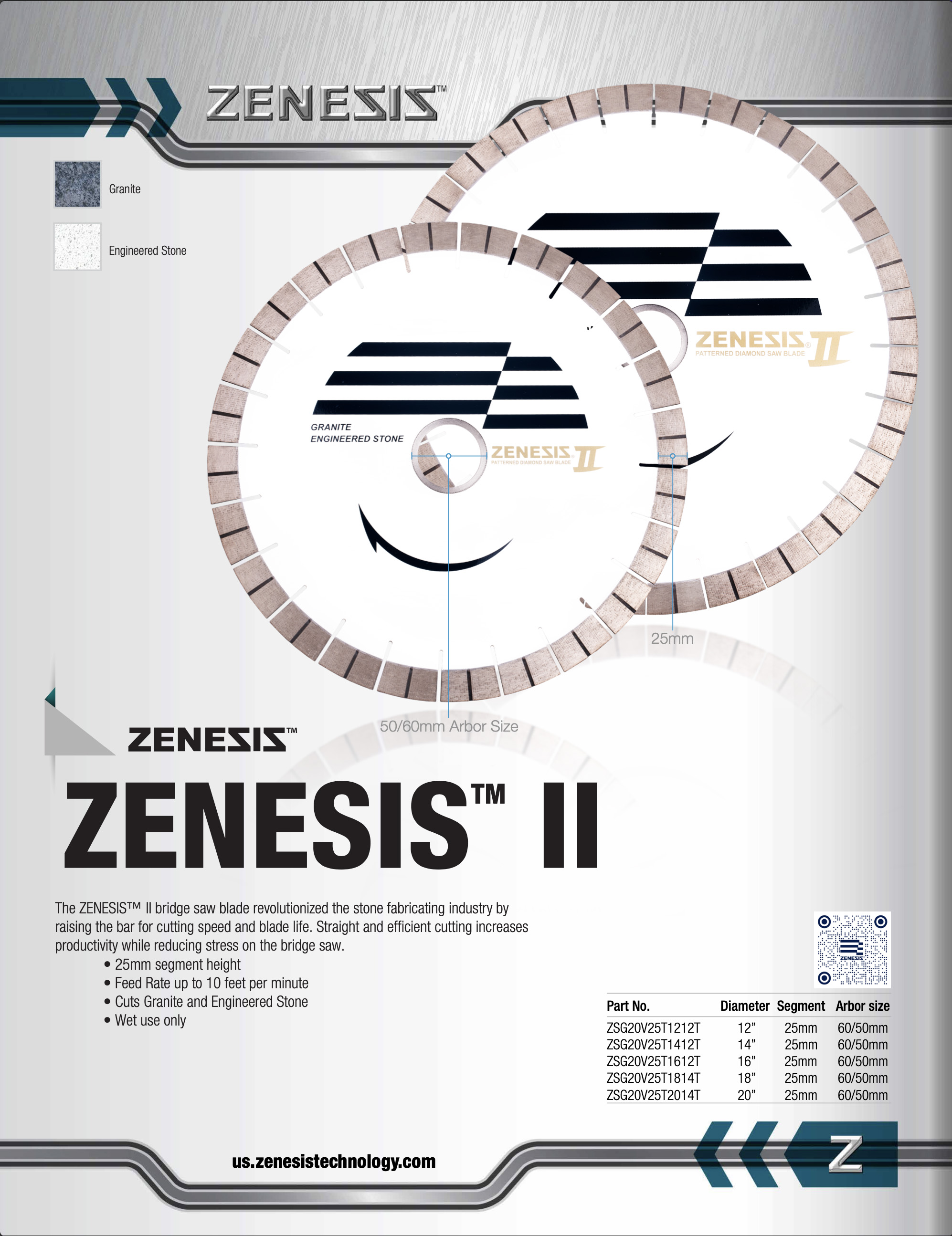 ZENESIS™ II