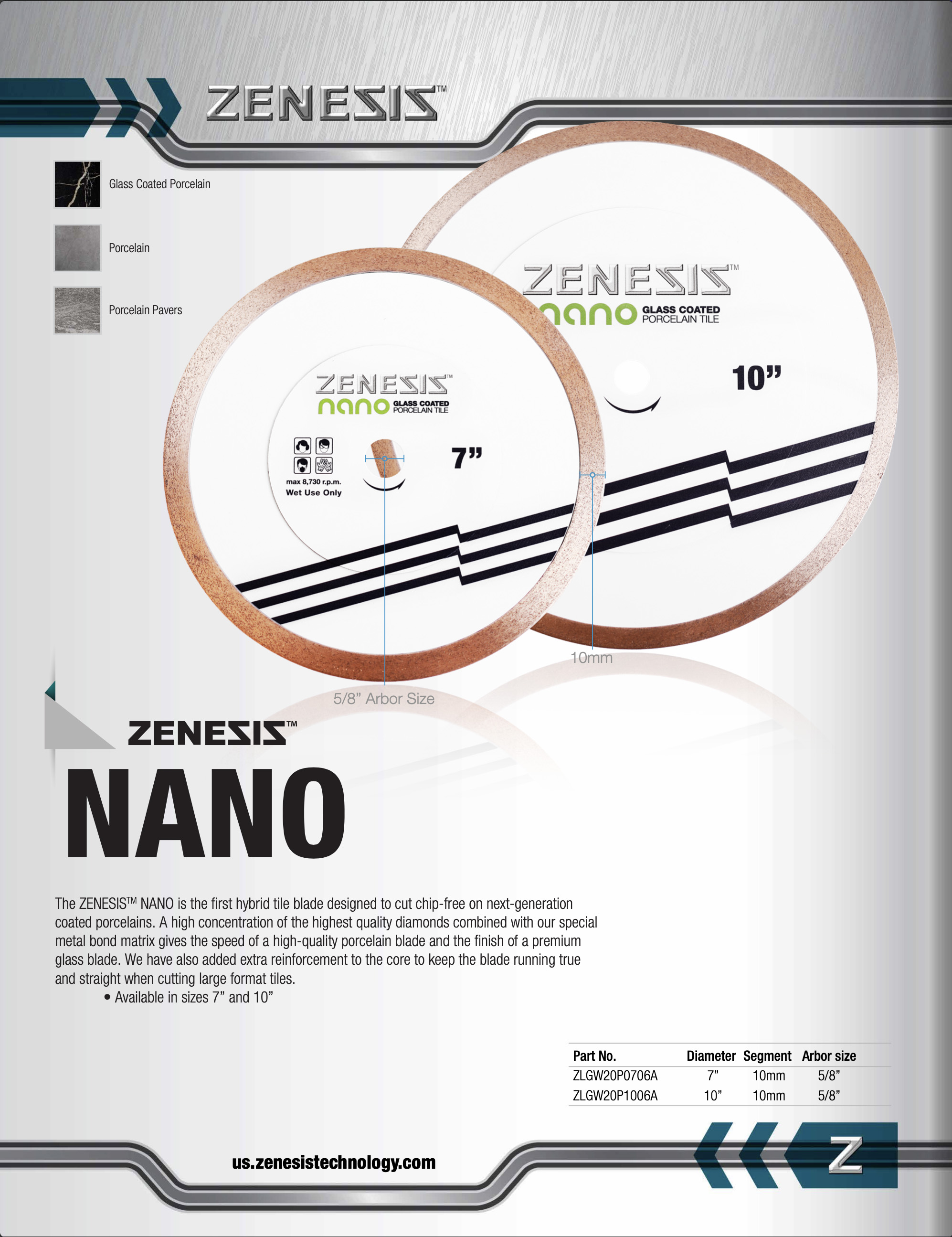 ZENESIS™ Nano