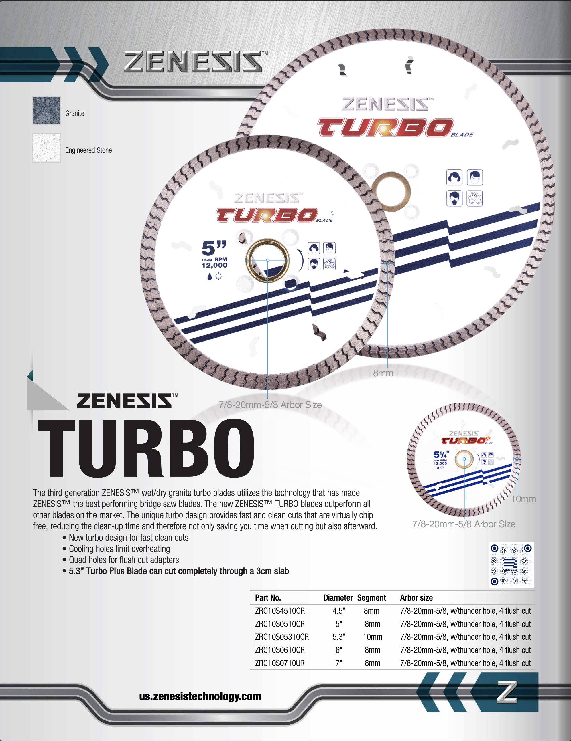 ZENESIS™ Turbo