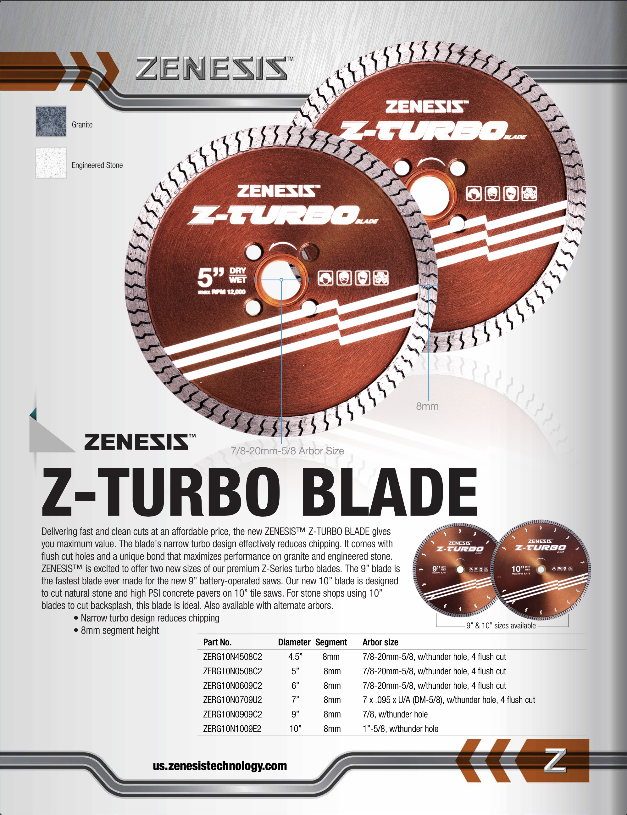 ZENESIS™ Z‐Turbo Blade