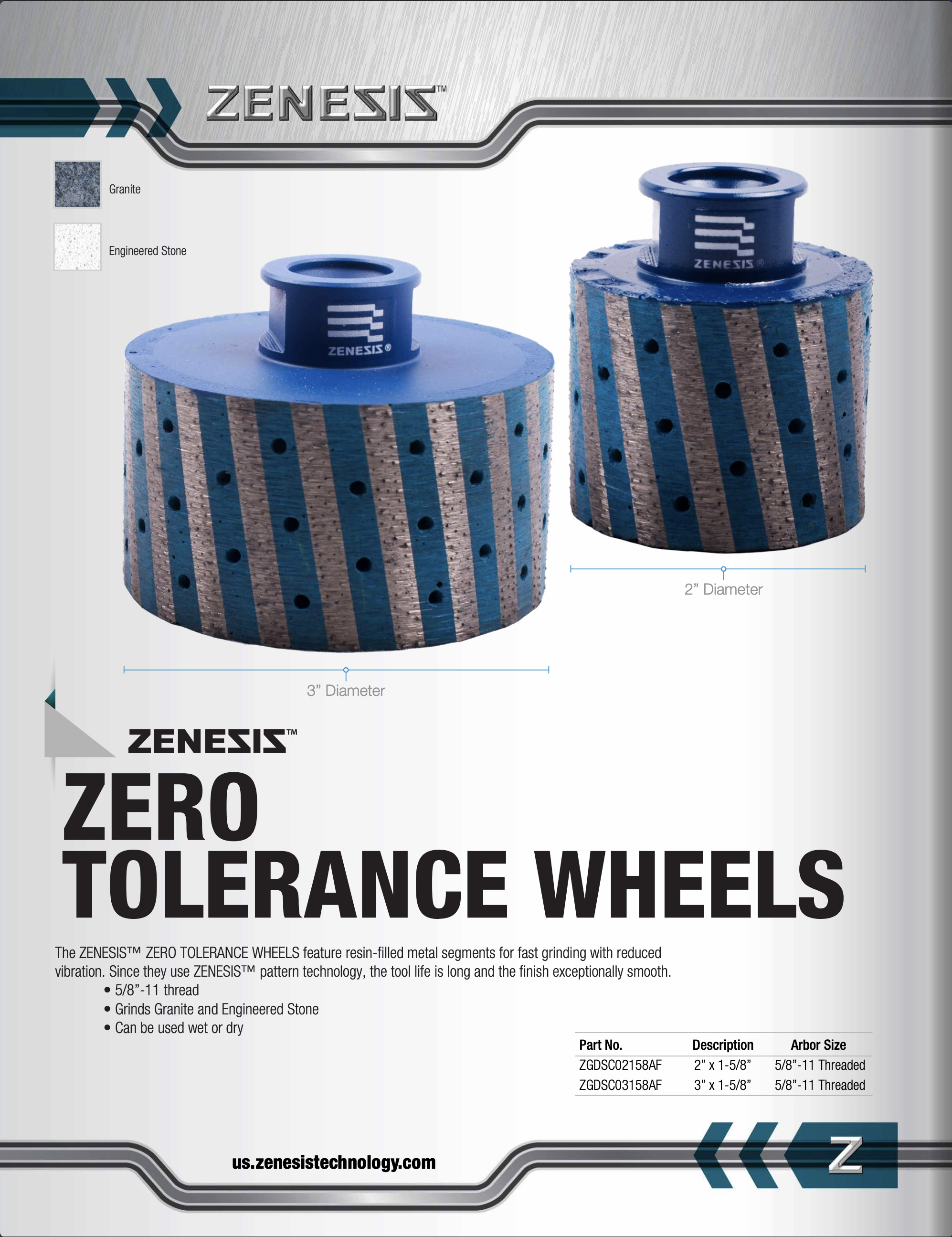 ZENESIS™ Zero Tolerance Wheels