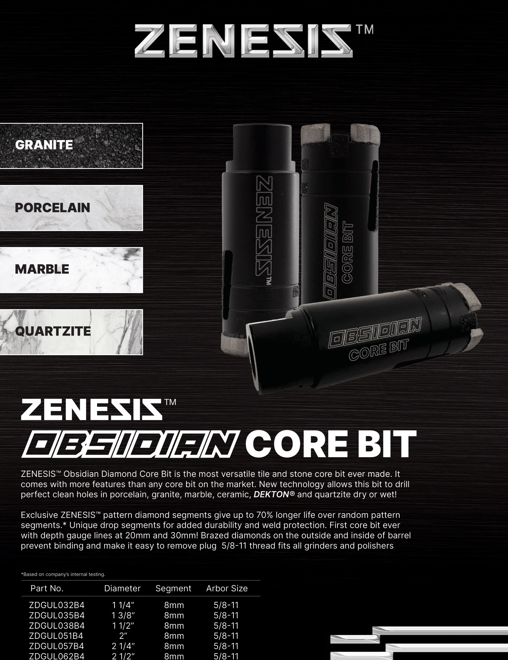 ZENESIS&trade; Black Core Bits