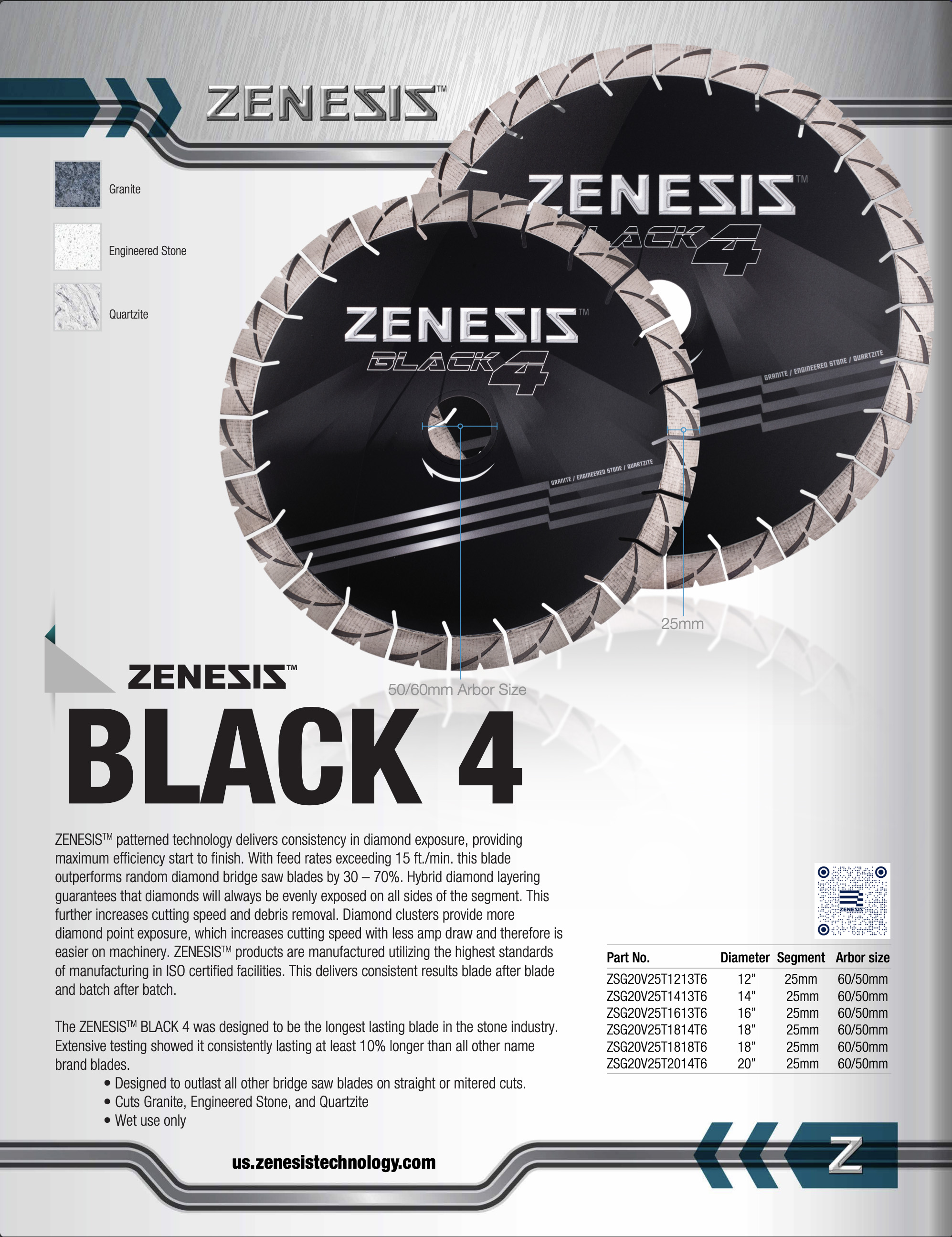 ZENESIS™ Black4