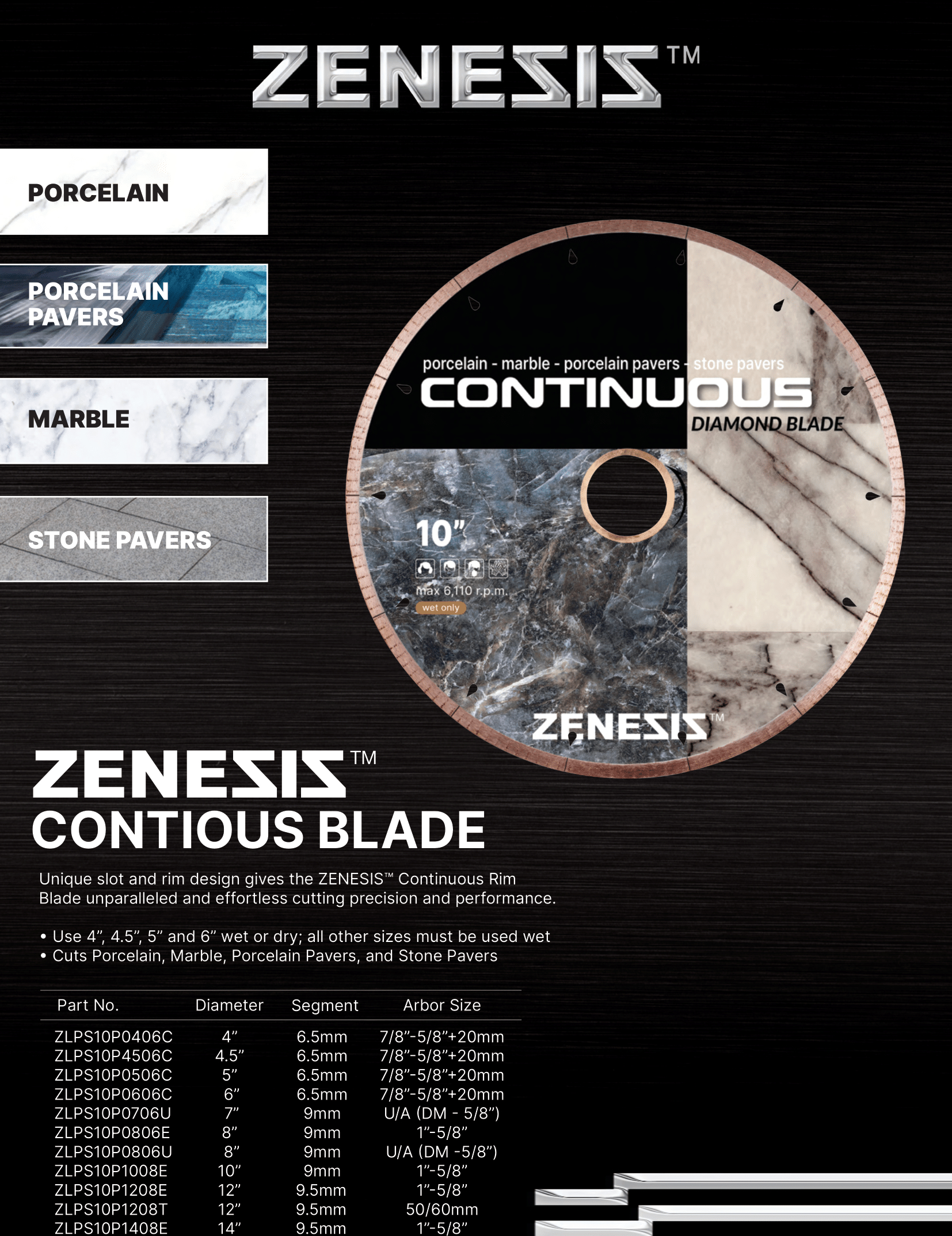 ZENESIS™ Continuous Rim