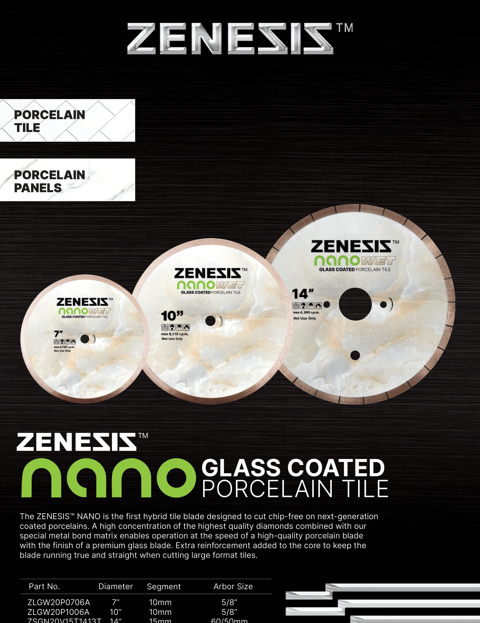 ZENESIS™ Nano