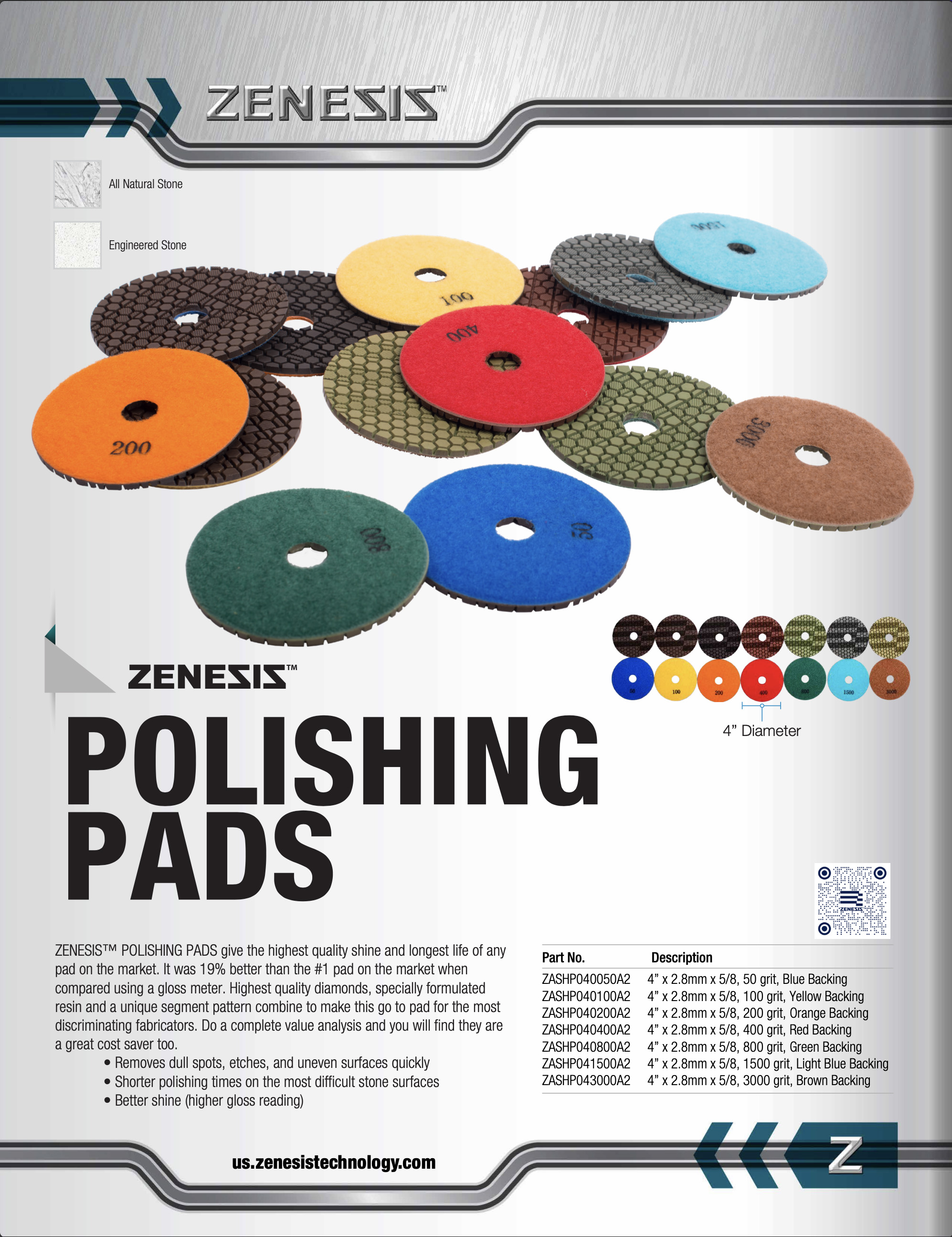 ZENESIS™ Polishing Pads