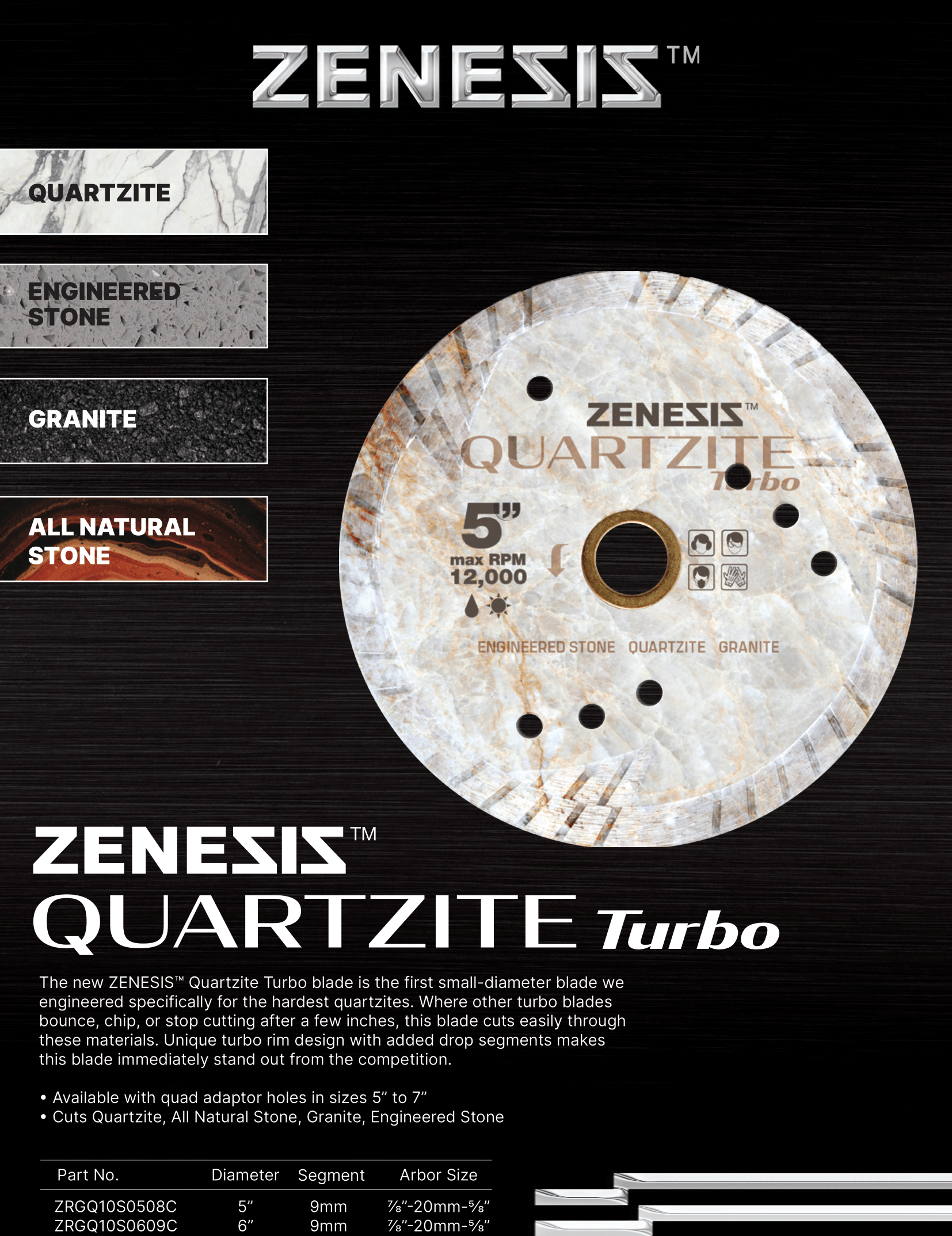 ZENESIS™ Quartzite