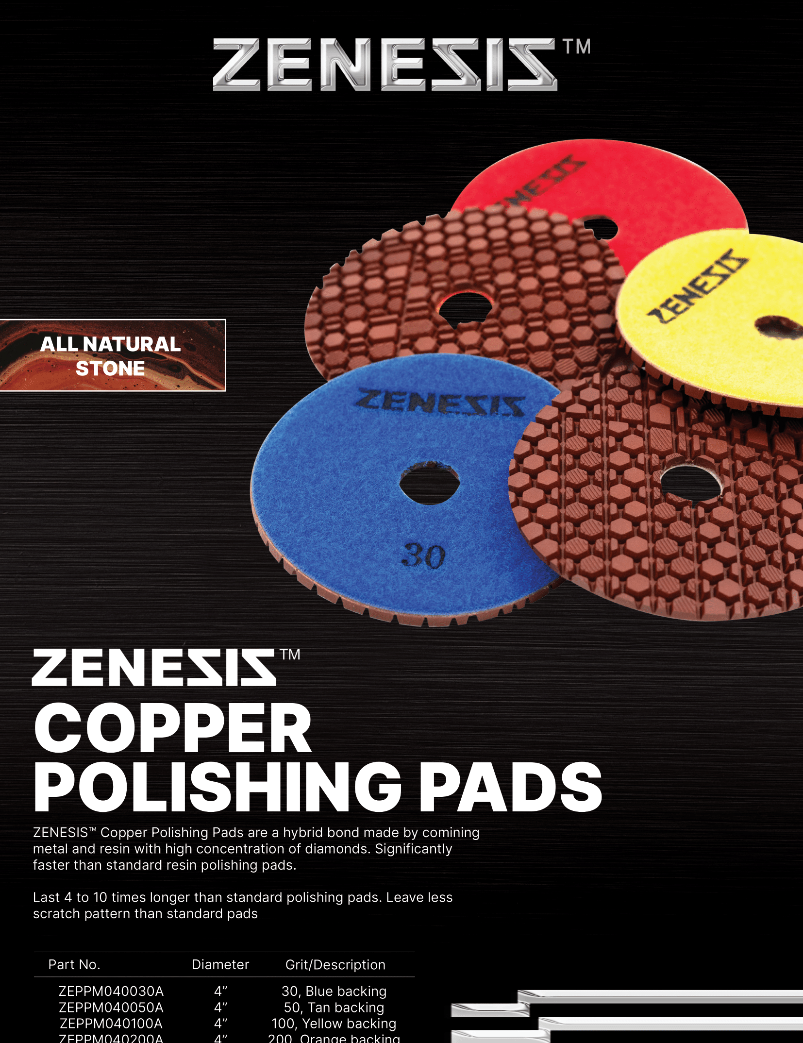 ZENESIS™ 3 Step Polishing Pads