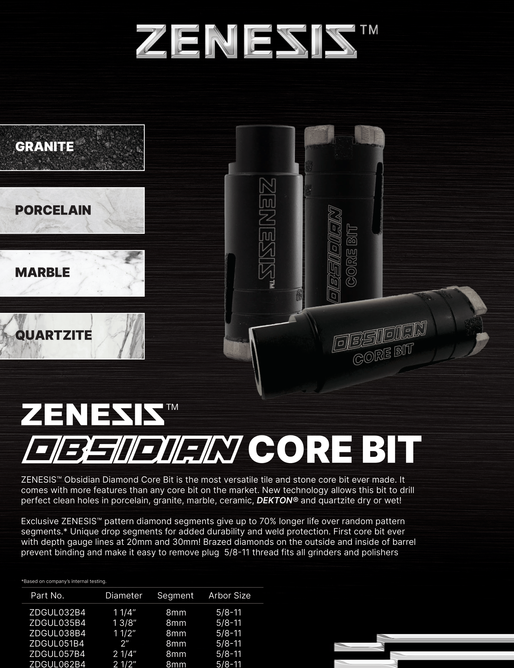 ZENESIS™ Core Bits