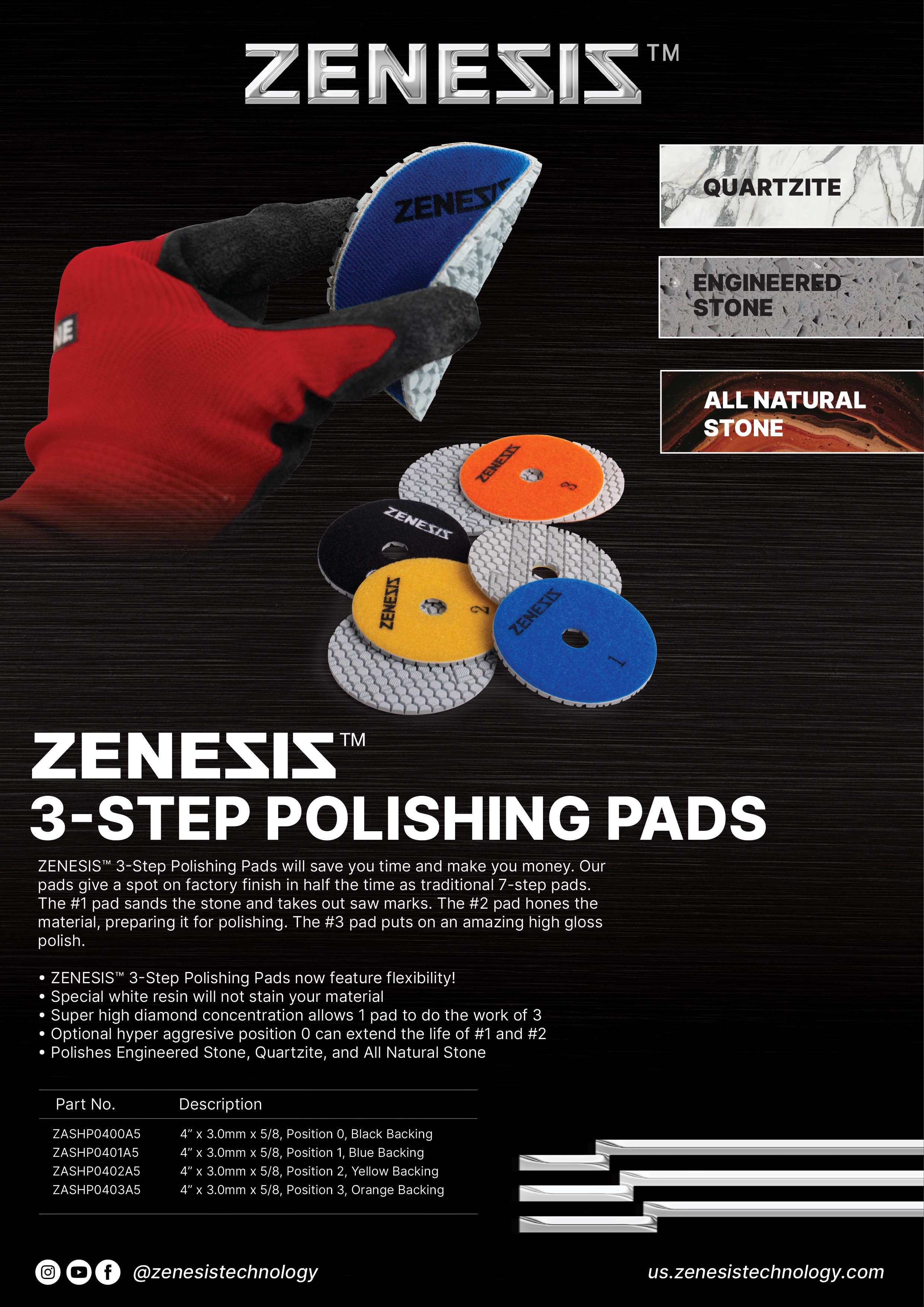 ZENESIS&trade; 3 Step Polishing Pads