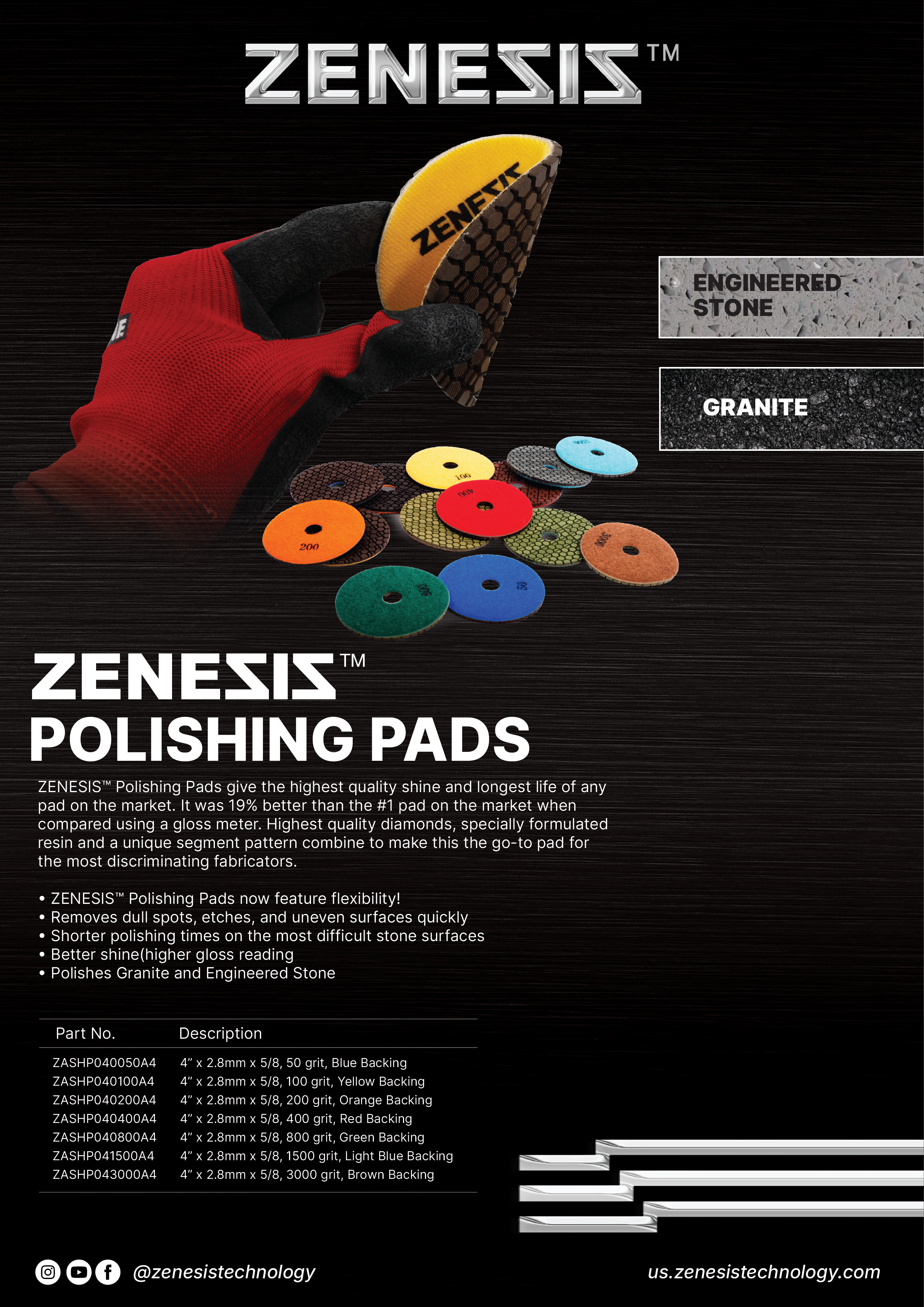 ZENESIS&trade; Polishing Pads